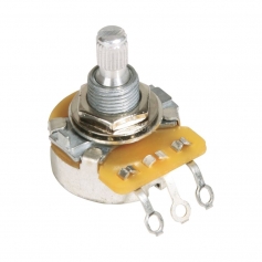 Potentiomètres guitares